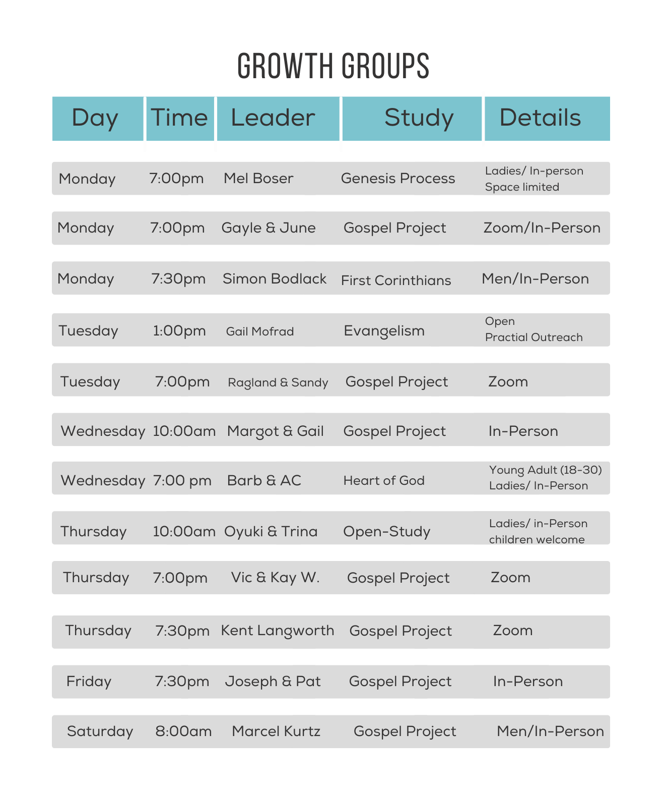 Valley Church - Lynn Valley - North Vancouver - Growth Groups