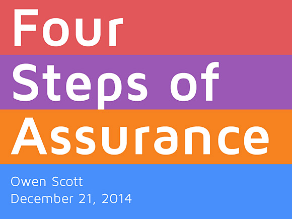 Four Steps Of Assurance